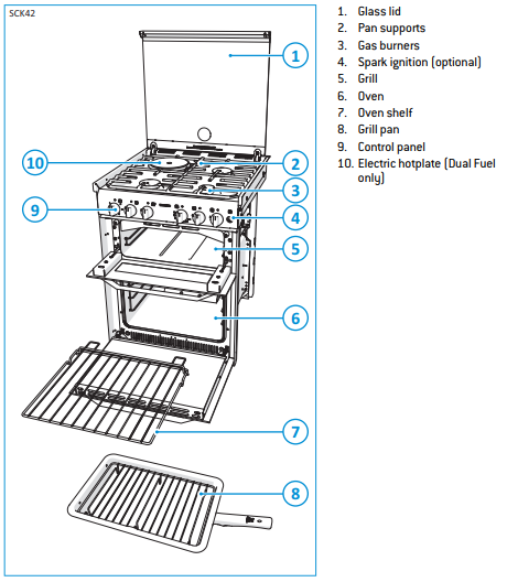 Thetford K1500 series 4 burner all gas cooker (mirror finish)