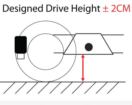 Air Suspension Kit for Motorhome ALKO Torsion Axle for 510mm to 530mm clearance