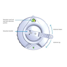 Load image into Gallery viewer, MaxView Manual Windup Satellite Dish
